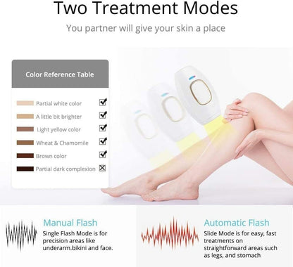 Laser Hair Removal